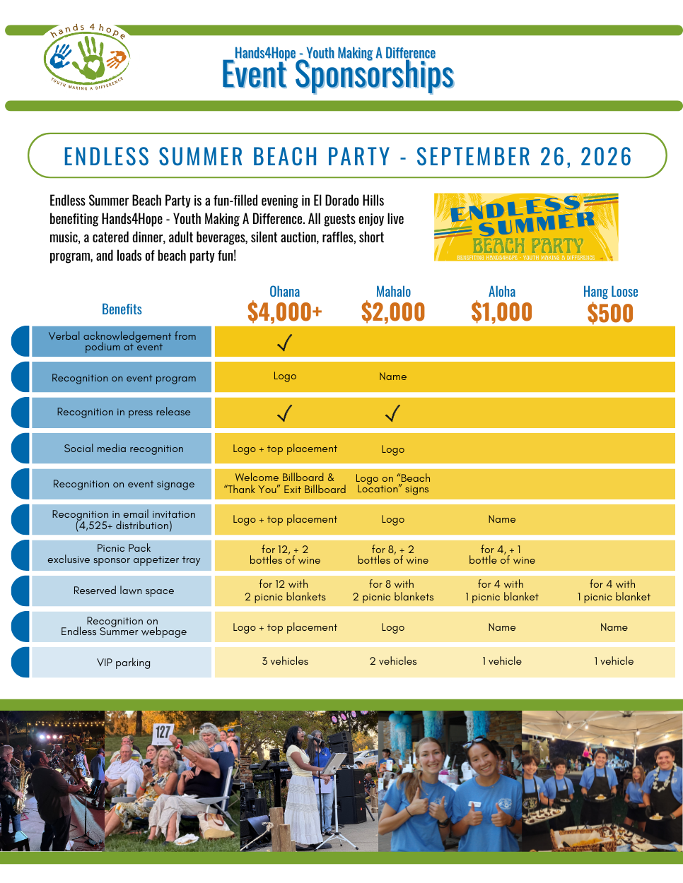 Sponsor Packet - ESBP.png